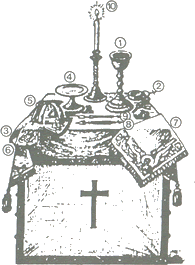 Altar da Proskomidia
